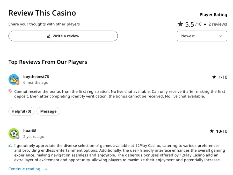 AskGamblers player rating and two player reviews of 12Play