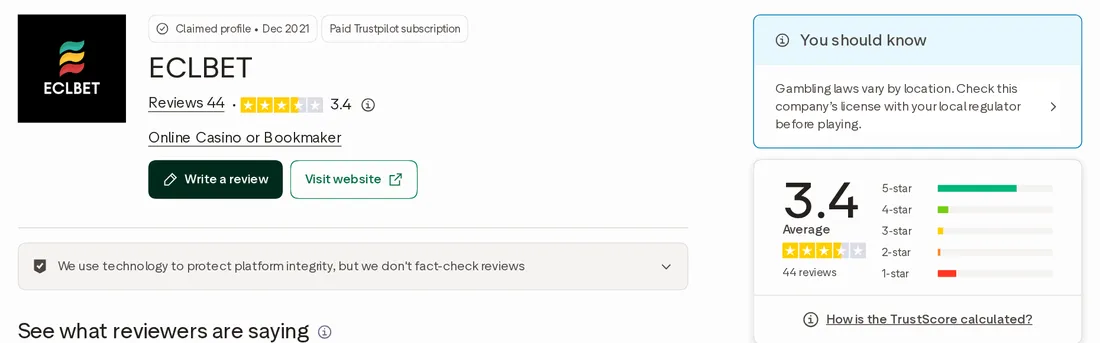 ECLBET Trustpilot profile with a 3.4 TrustScore from 44 reviews